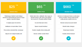 Foundation zurp Pricing tables example