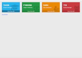 Bootstrap example and template. bs4 Responsive Dashboard Menu Cards