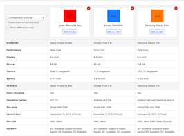 Bootstrap example and template. Product comparison