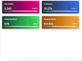 Bootstrap example and template. bs4 card widget