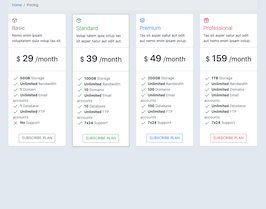 Bootstrap example and template. Pricing table with detail