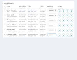 Bootstrap example and template. manage users