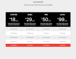 Bootstrap pricing table with black header example