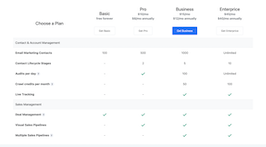 Bootstrap example and template. Choose a Plan Table