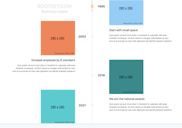 Bootstrap our history timeline example