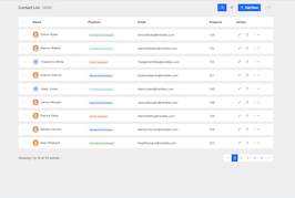 Bootstrap example and template. contacts list table