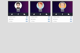 Bootstrap example and template. user cards block