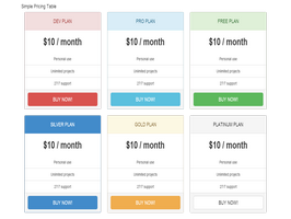Bootstrap Bootstrap Colored Panel Pricing Table example
