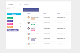 Bootstrap example and template. Contact list label