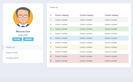 Bootstrap example and template. User Support Tickets Profile