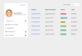 Bootstrap bs4 account tickets example