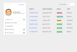 Bootstrap example and template. bs4 account tickets