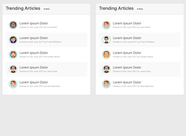 Bootstrap example and template. bs4 Trending Articles