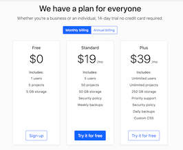 Bootstrap example and template. bs4 pricing page