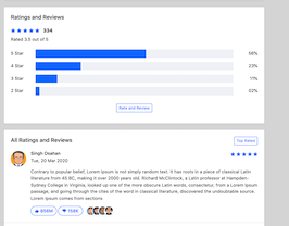 Bootstrap bs4 Ratings and Reviews page example