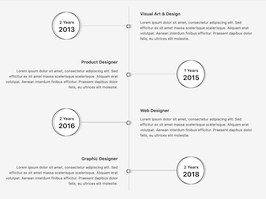 Bootstrap example and template. bs4 my experience timeline