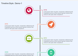 Bootstrap example and template. bs4 types of timelines