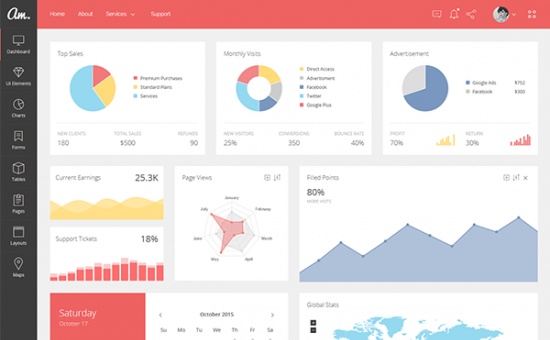 Bootstrap Amaretti Bootstrap Responsive Admin Template template