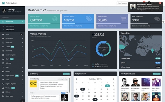 Bootstrap Color Admin Bootstrap Template Front End template