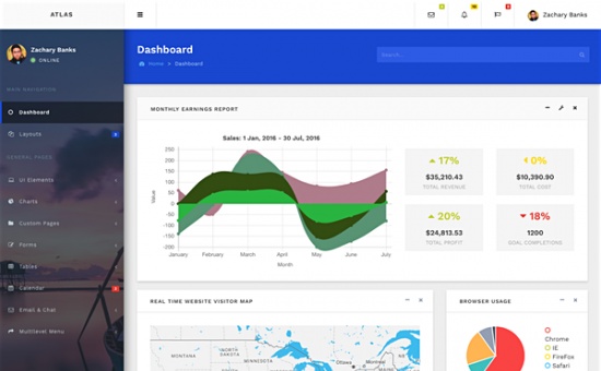 Bootstrap Atlas Bootstrap Admin Responsive Full AJAX Theme template