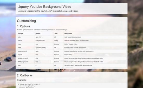 Mã Jquery Video Nền Youtube - Hãy khám phá cách tạo một trang web độc đáo bằng cách sử dụng mã Jquery Video Nền Youtube. Điều này sẽ giúp trang web của bạn nổi bật hơn, thú vị hơn và mang đến trải nghiệm đầy tính sáng tạo cho khách hàng của bạn.