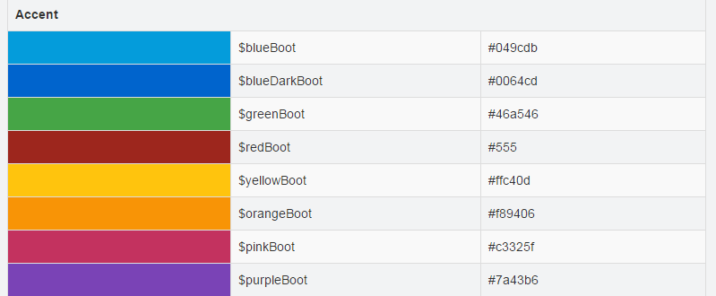 Bootstrap framework utility Color Me Sass